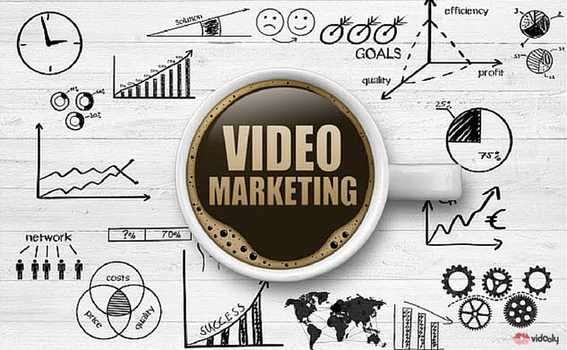 Video marketing 1 - Blog
